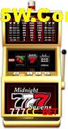 Statistics 777CC Bet